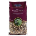 Parrot Food